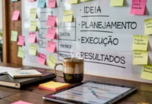 Como Transformar Ideias em Ações no Trabalho