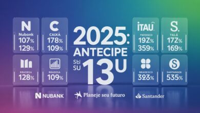 Comparativo 2025 Taxas de Antecipação do 13º Salário no Nubank, Caixa, Itaú, Bradesco e Santander