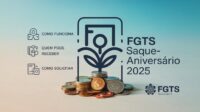FGTS Saque-Aniversário 2025 Como Funciona, Quem Pode Receber e Como Solicitar