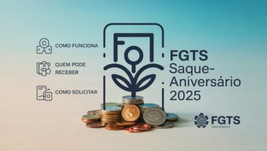FGTS Saque-Aniversário 2025 Como Funciona, Quem Pode Receber e Como Solicitar